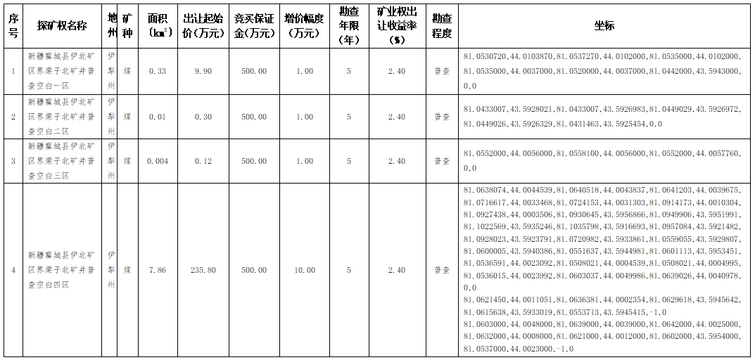 鋁合金坐凳組合花箱效果圖